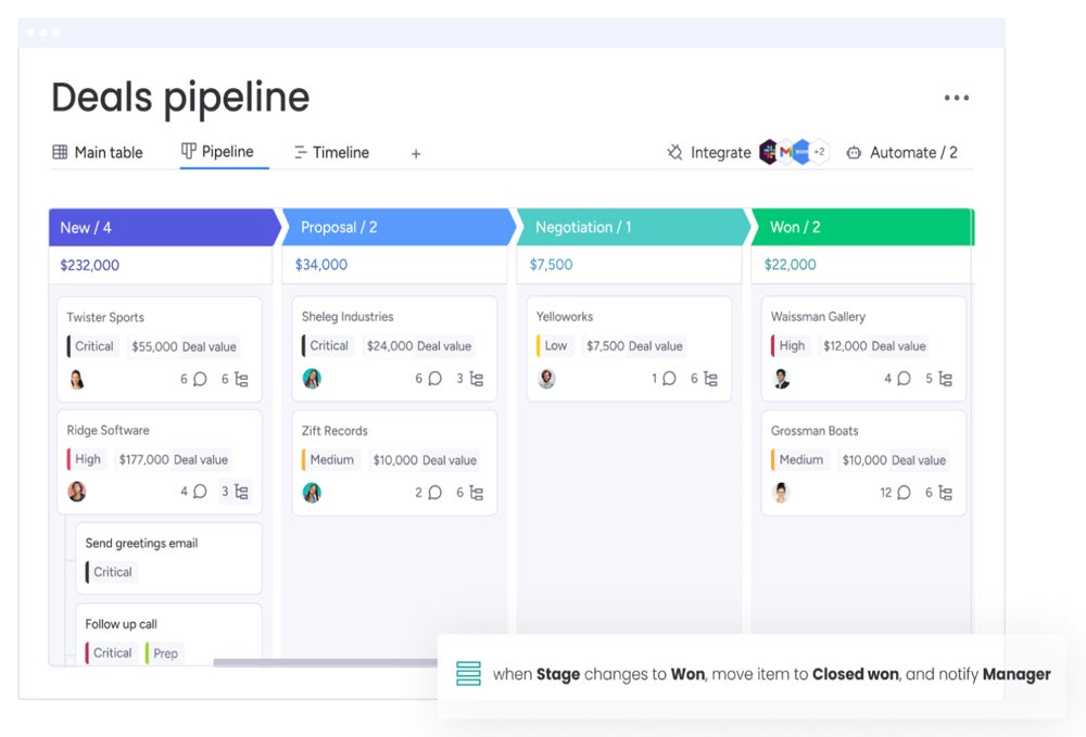 Example of offer pipeline in Monday sales CRM.