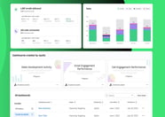 Apollo io Review 2024 Features Pricing And Alternatives Nasni 