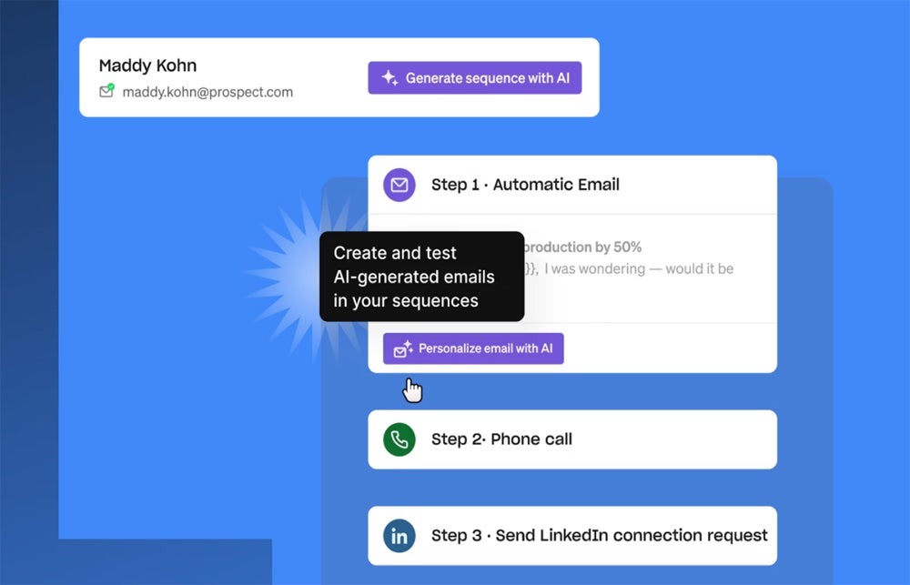 Sales process and engagement sequences.