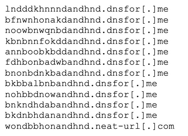 C2 server domains for a Grandoreiro sample for April 17, 2024.
