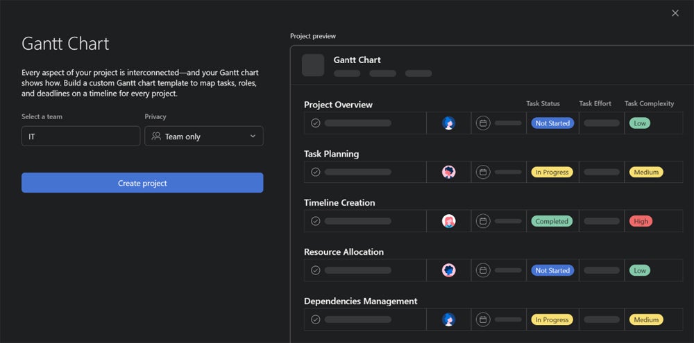 Creating a custom Gantt chart in Asana.