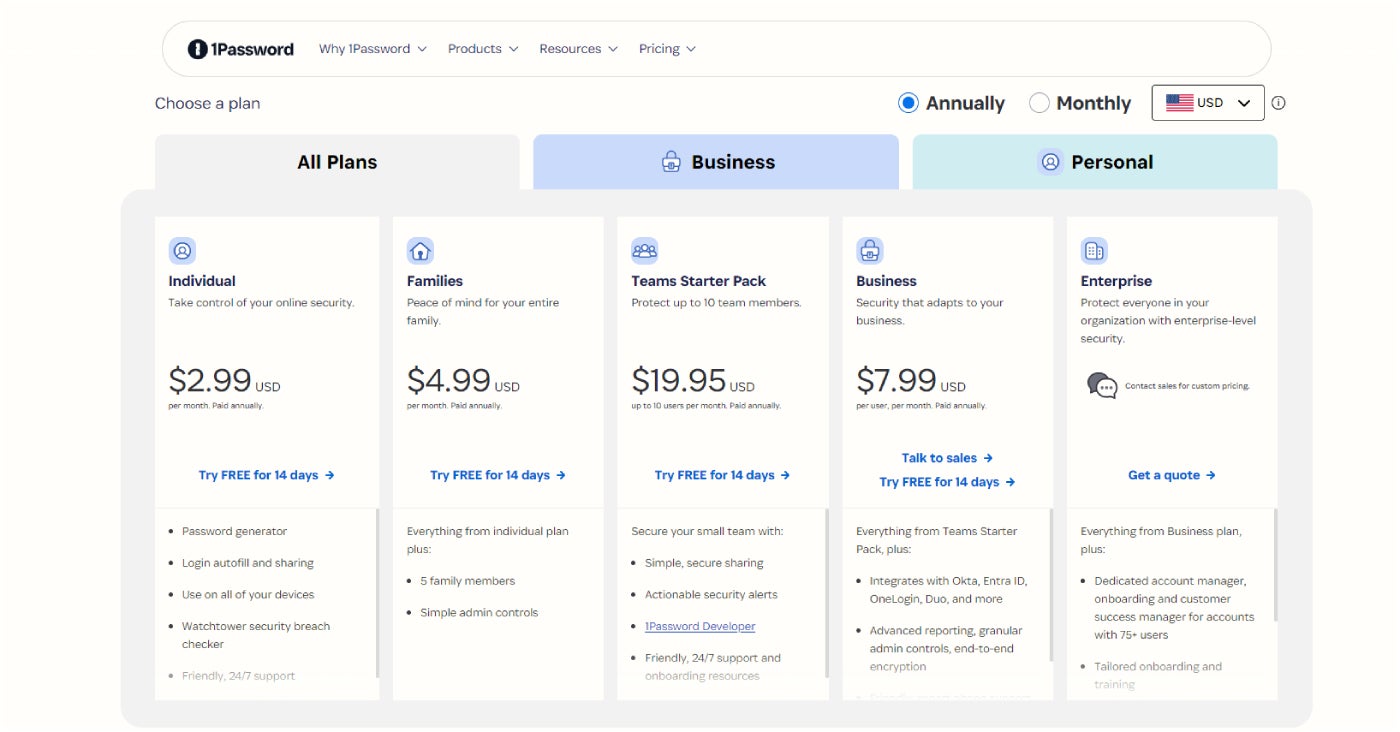 1Password subscriptions and prices.