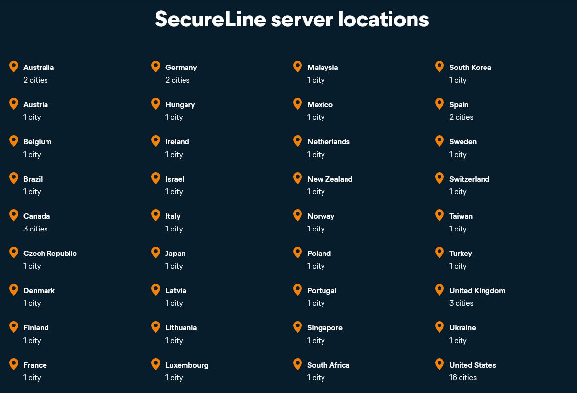 A screenshot of the list of server locations published on Avast’s website.