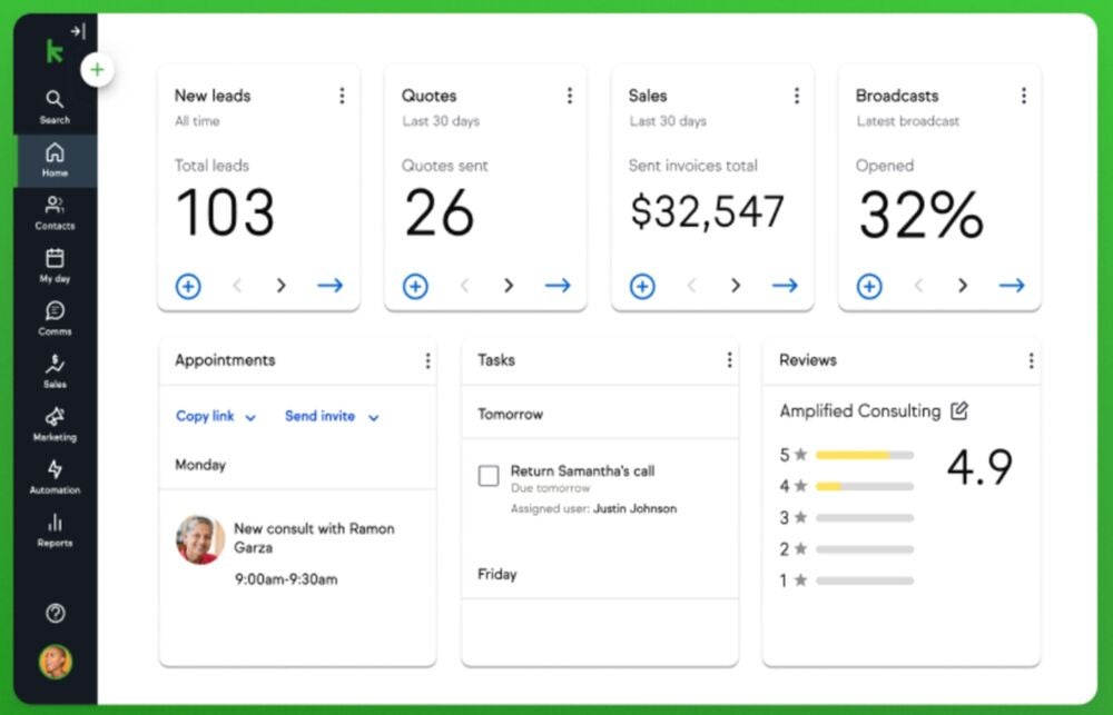 Maintain reporting dashboard functionality.