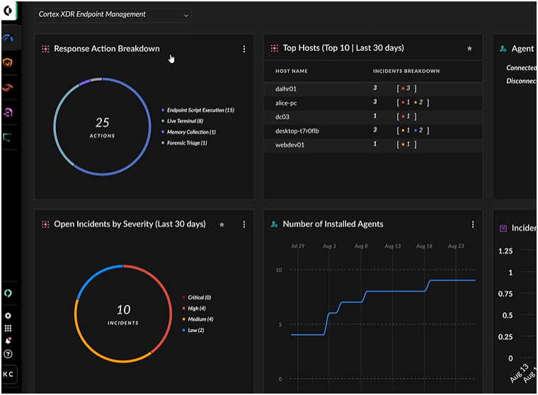 A screenshot of the Cortex XDR interface.