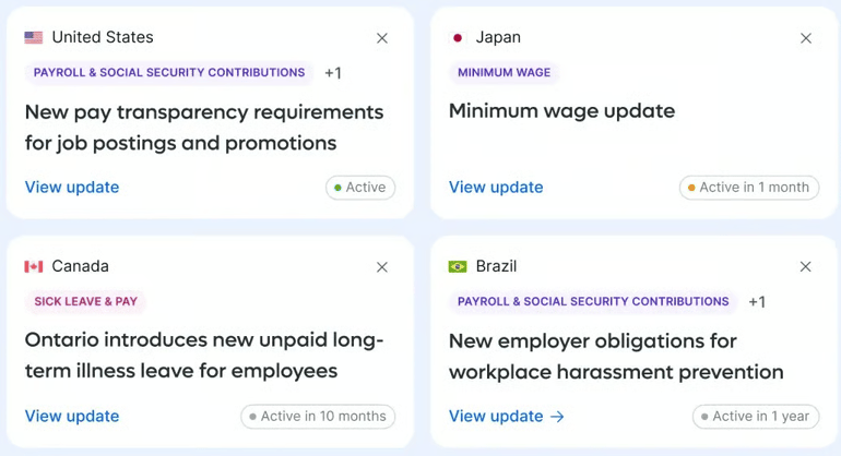 Country-specific alerts from Remote’s Compliance Watchtower.