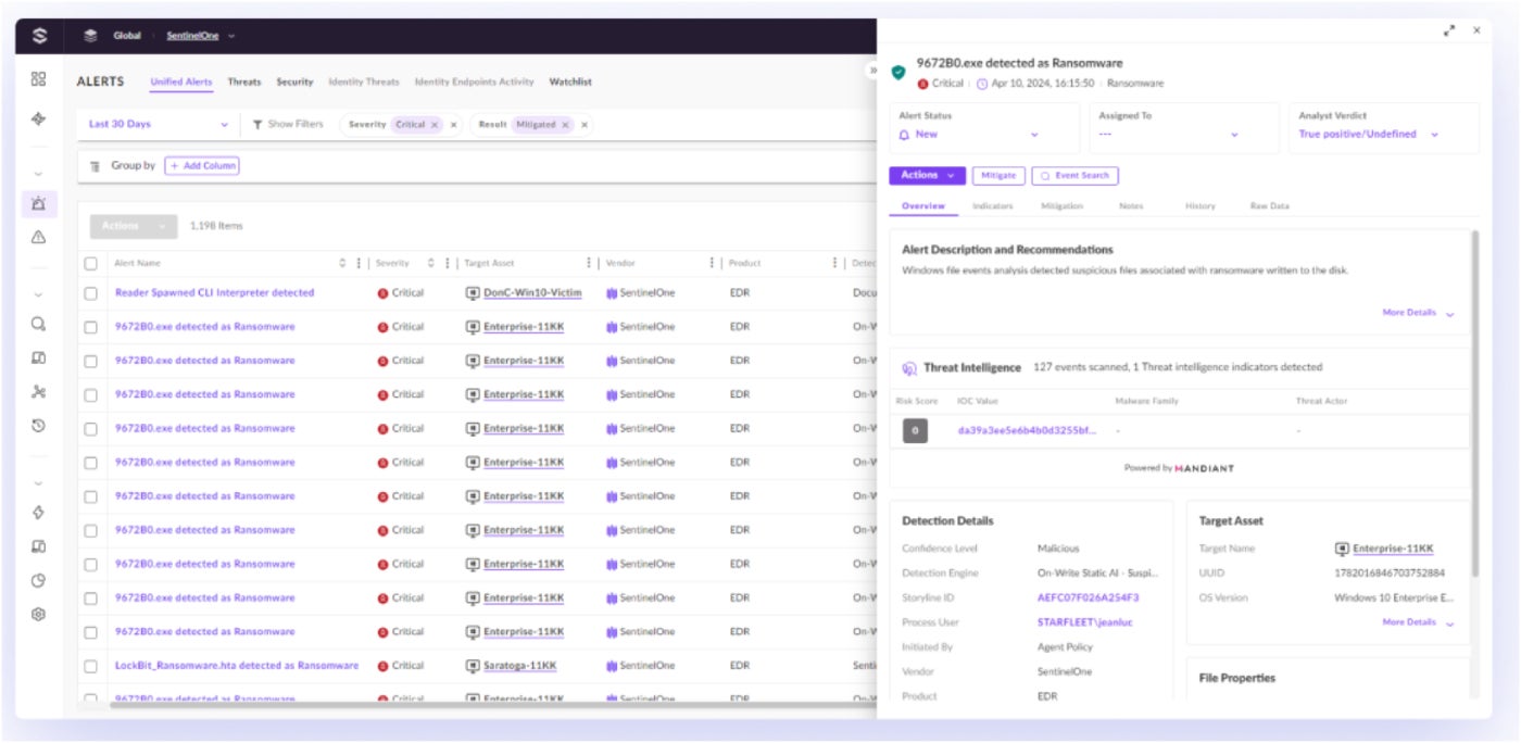 SentinelOne Singularity’s desktop dashboard.