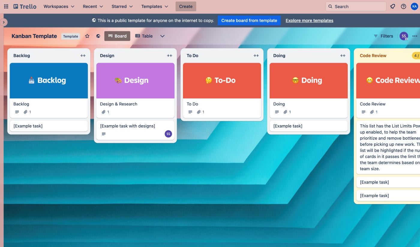 An example of a Kanban board in Trello.