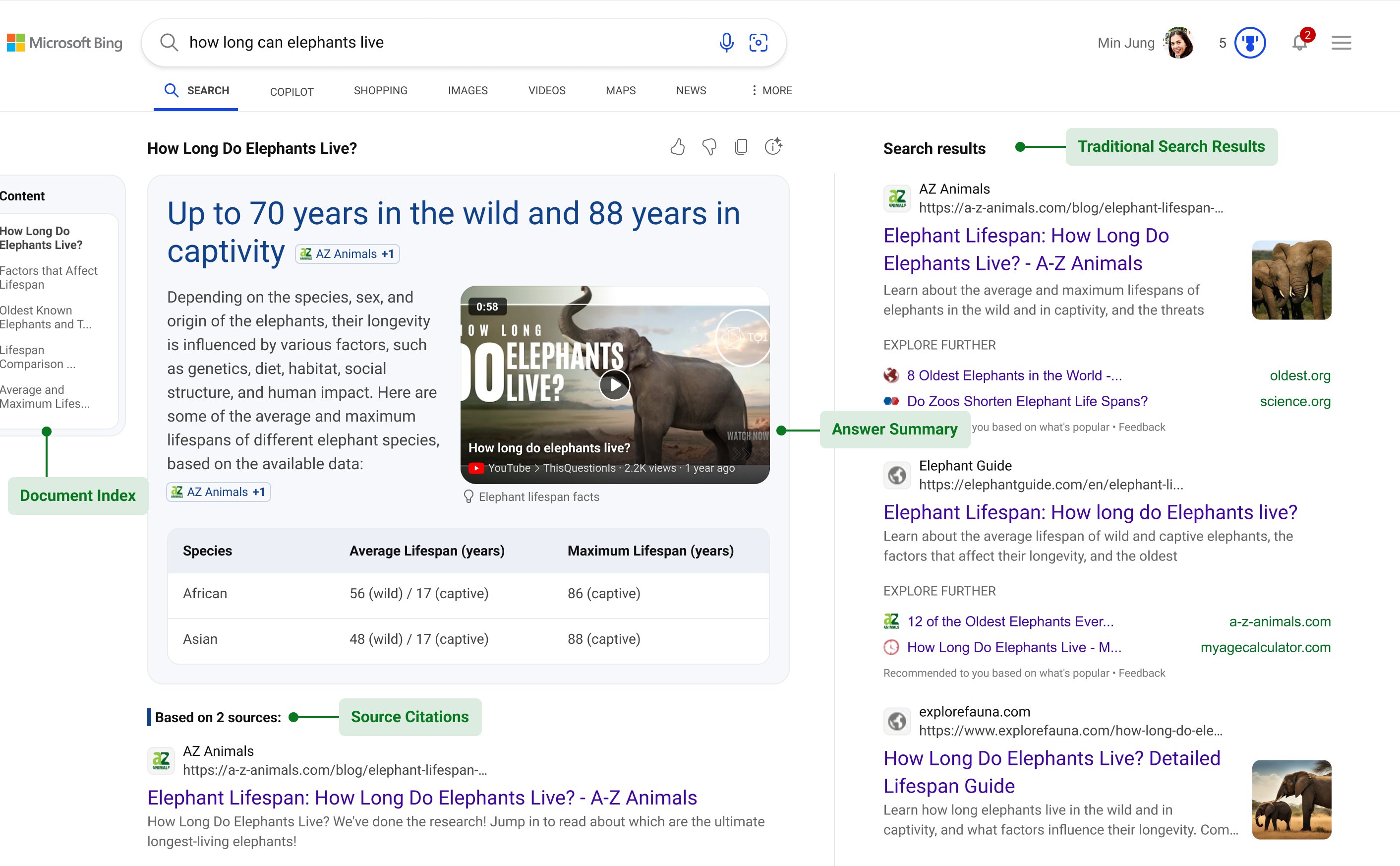 Microsoft Tests Out Adding New Generative AI Search to Bing