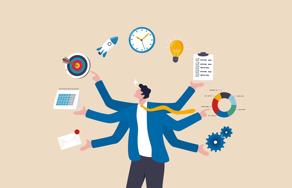 What Is Project Management?