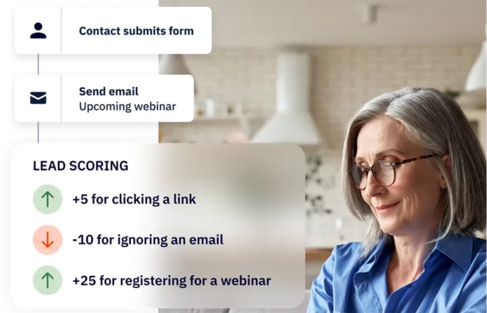 ActiveCampaign lead score feature.