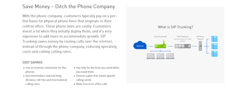 Intermedia Unite screenshot.