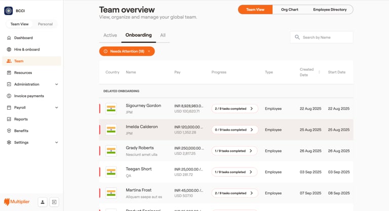 Multiplier’s dashboard for onboarding employees.