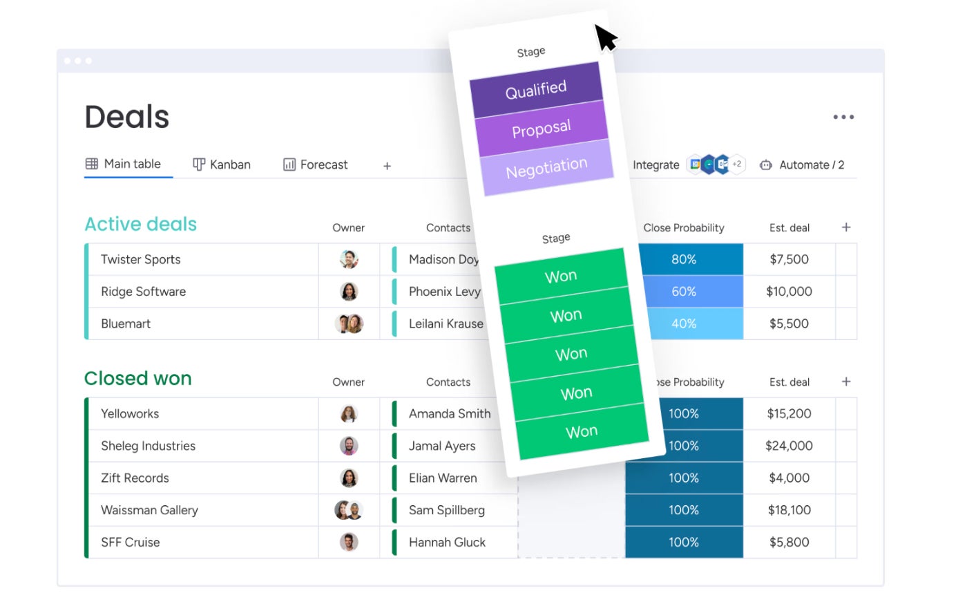 Monday CRM Deal Management Feature.