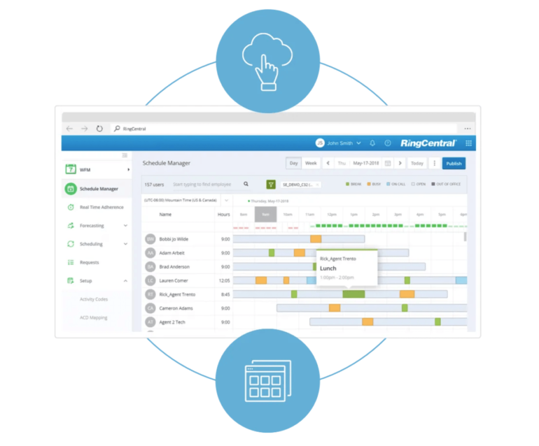 The workforce management scheduler inside of RingCentral. 