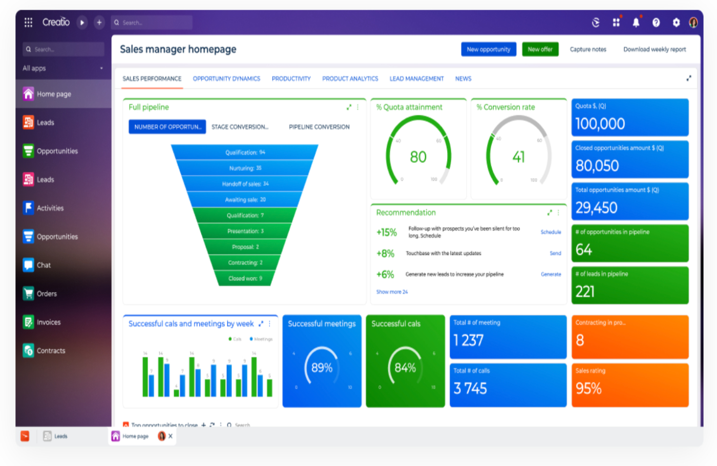 Creatio Sales Forecasting Feature.