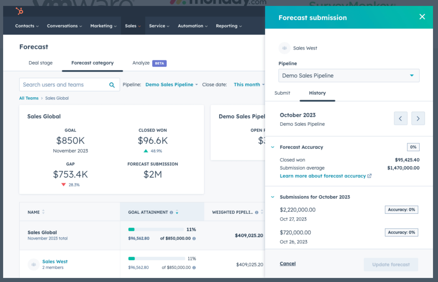 HubSpot sales forecasting feature.