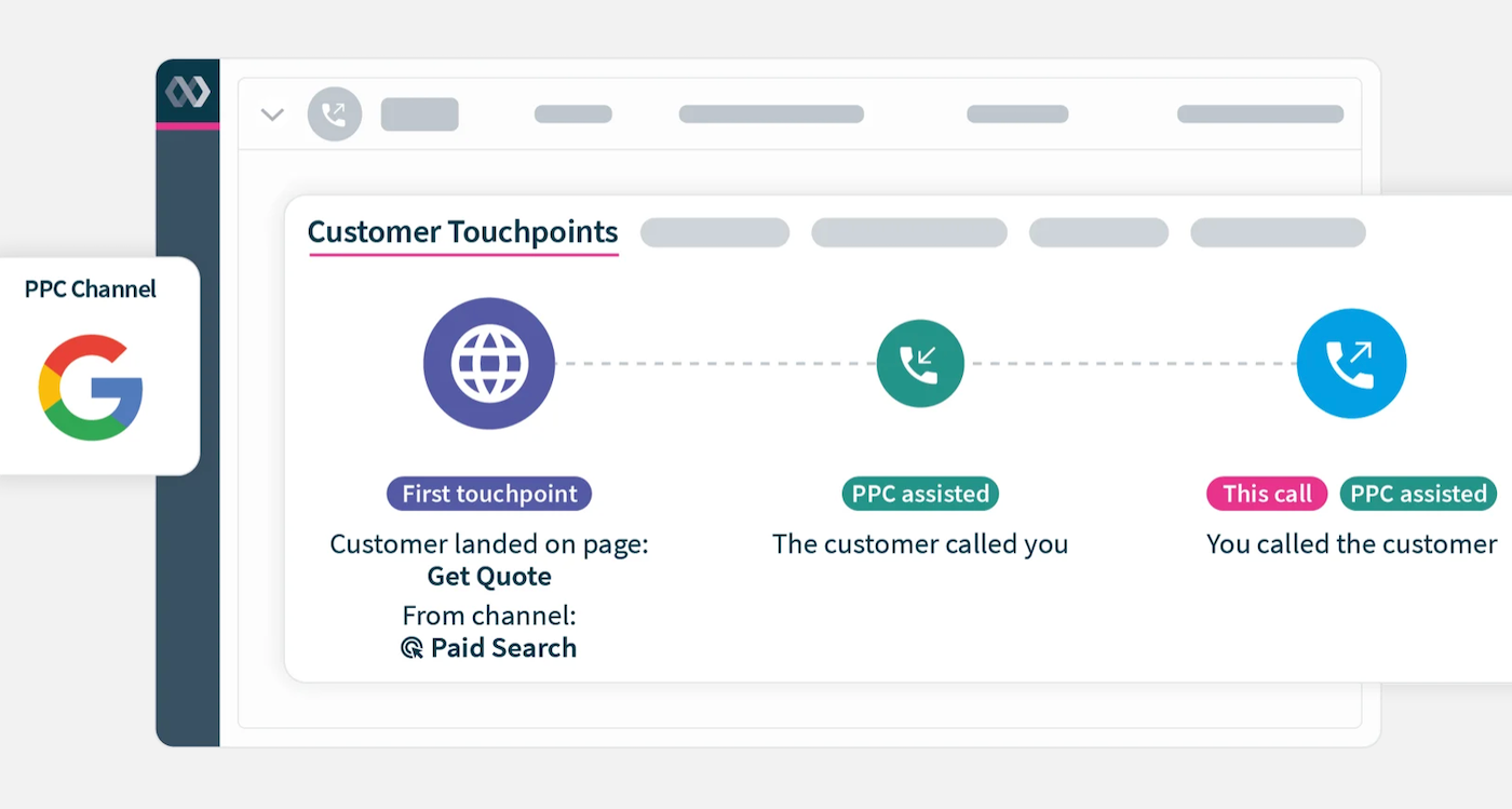 Infinity touchpoints.