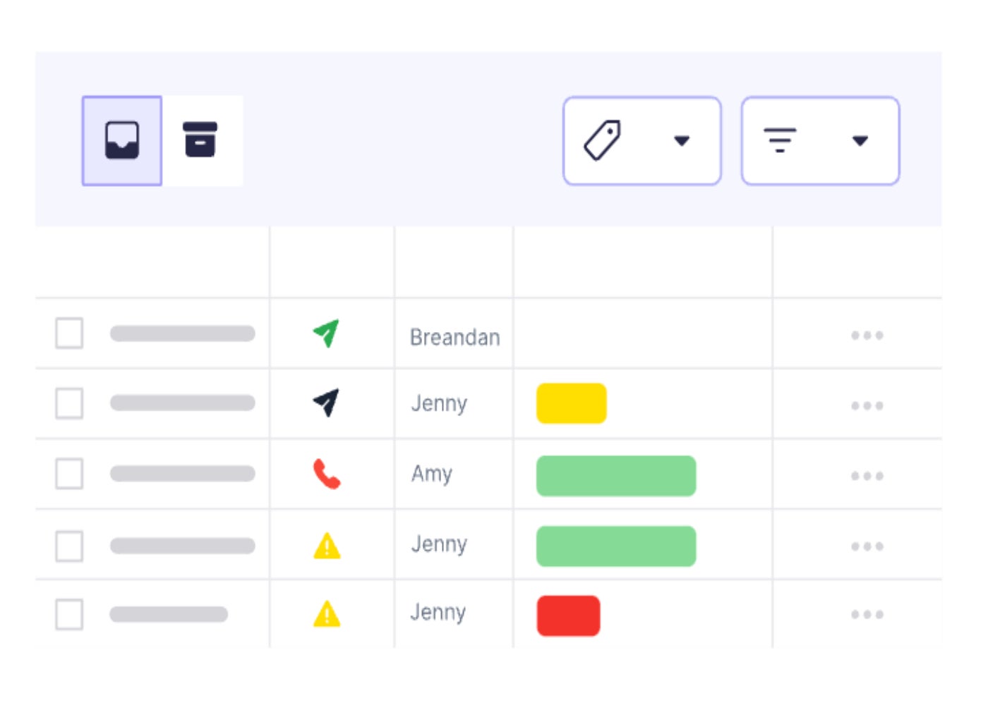 Pipedrive sample lead segmentation view.