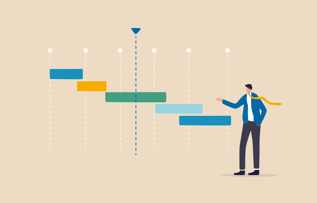 7 Best Critical Path Software