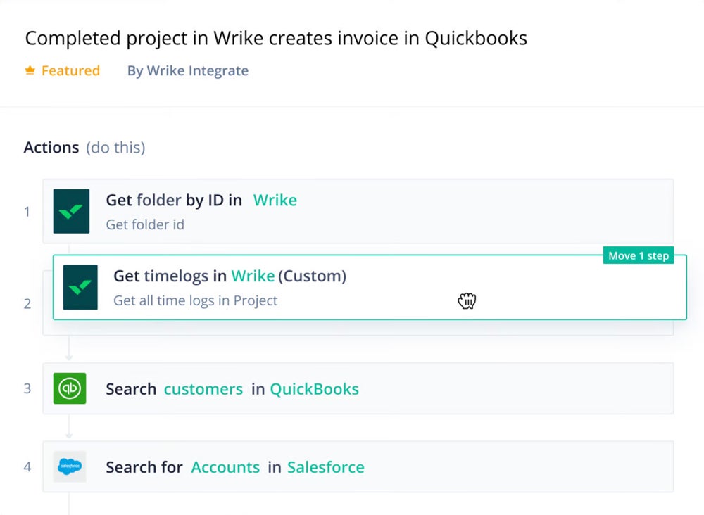 Wrike Integrate allows users to create automations with connected software.