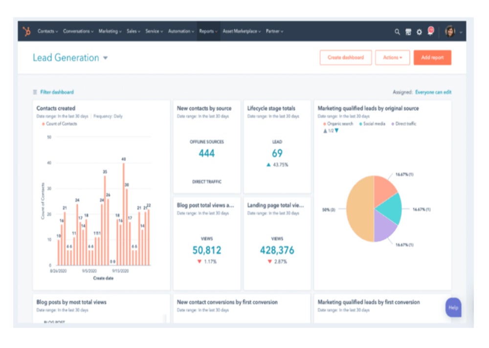 HubSpot reporting feature