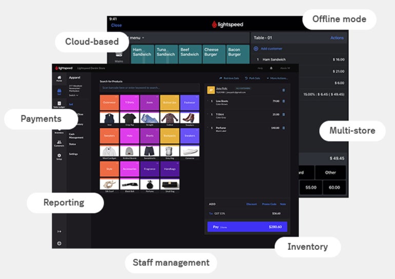 The 6 Best Cloud POS Systems Reviewed for 2024