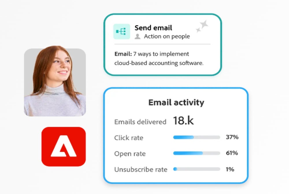 Marketo marketing analytics feature.