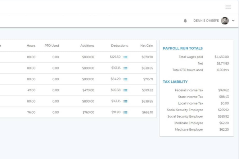 Workful payroll report