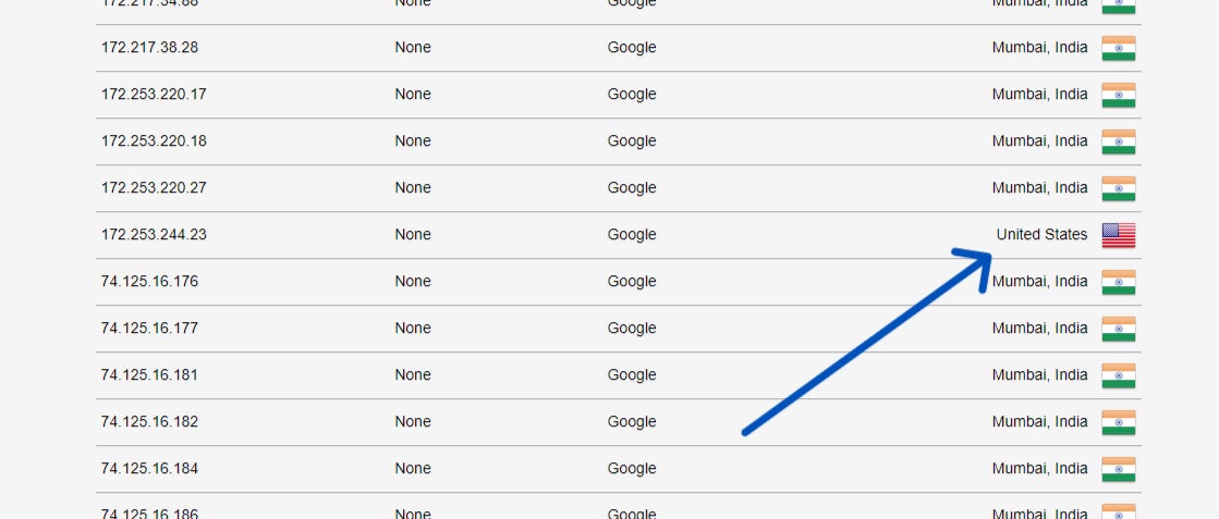 DNS leak while using Urban VPN.