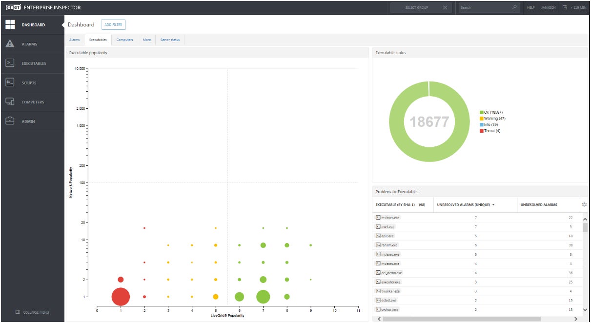 Enterprise Inspector dashboard.