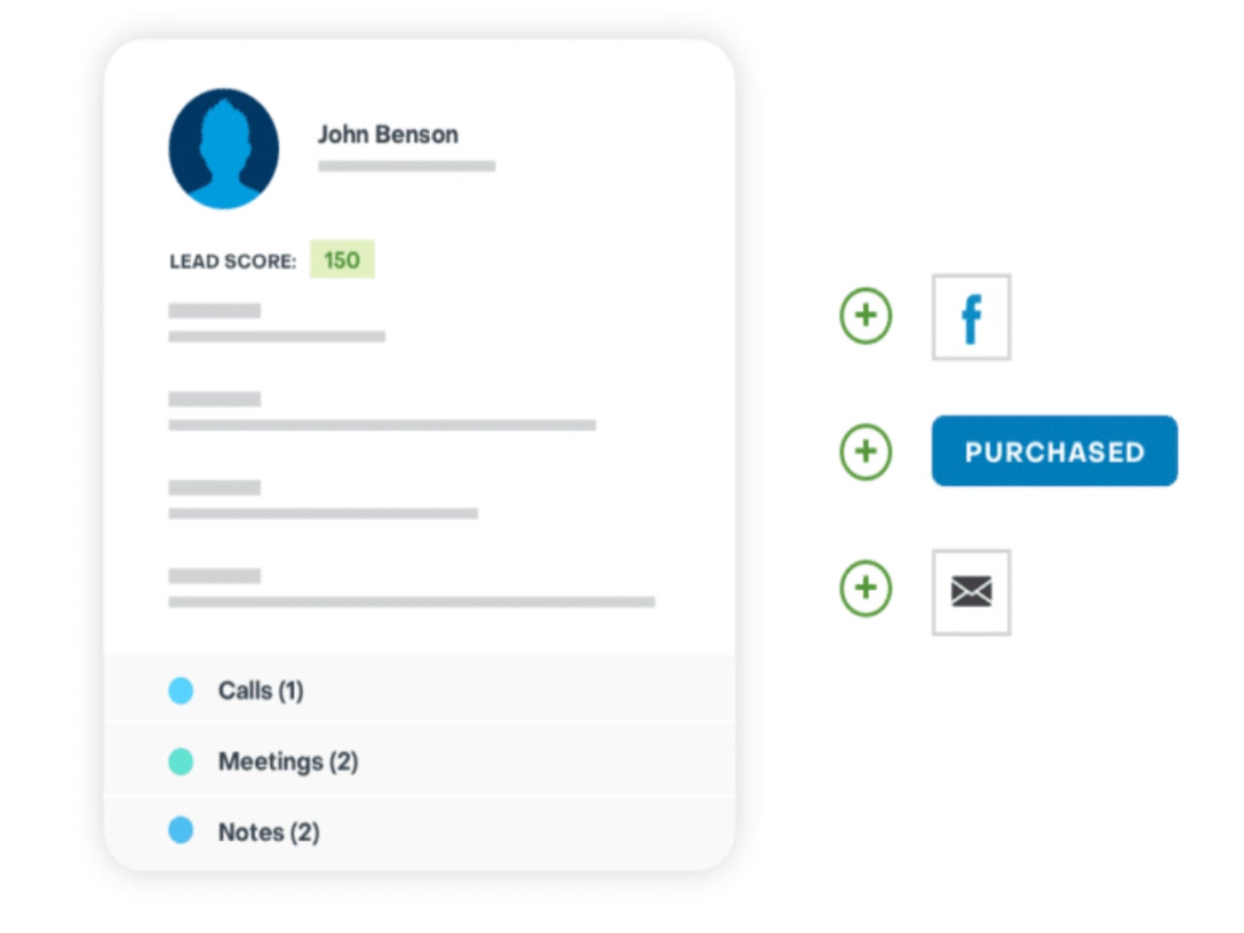 SugarCRM predictive analytics feature.