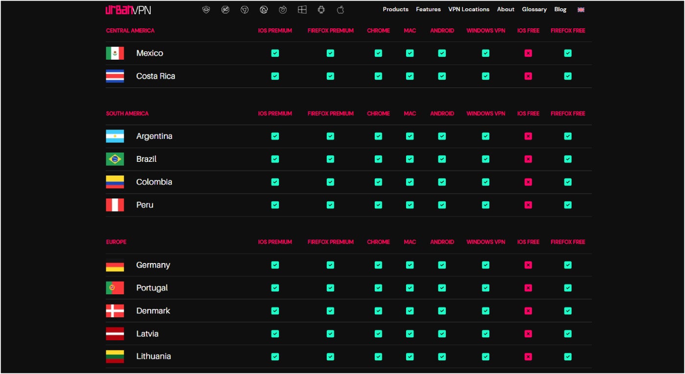 Urban VPN’s server selection on its website.