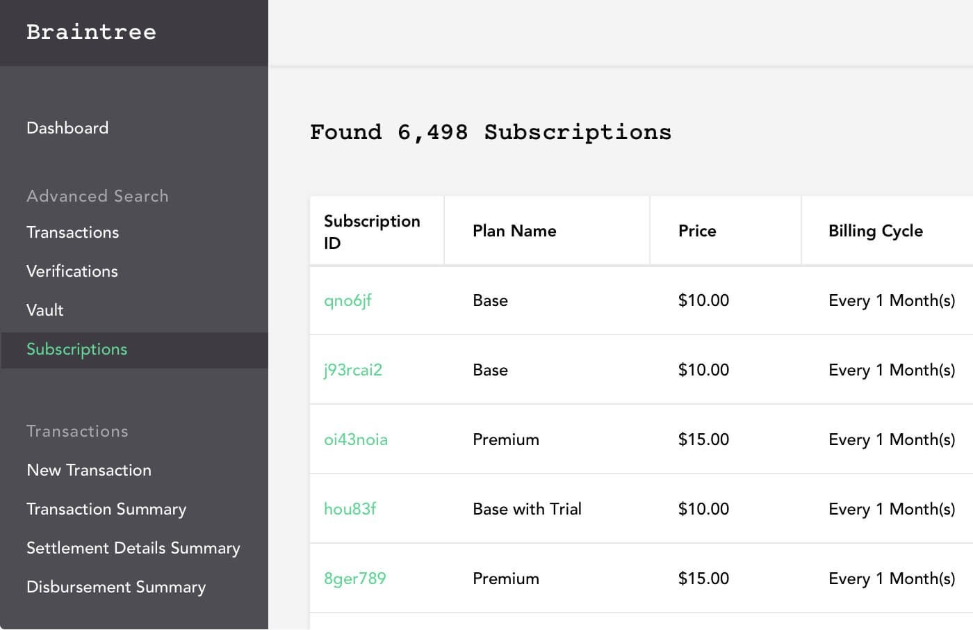 Braintree's subscription billing comes with robust reporting in the Control Panel where you can view all subscriptions and filter by pricing plan, subscription ID, billing periods remaining, and price.