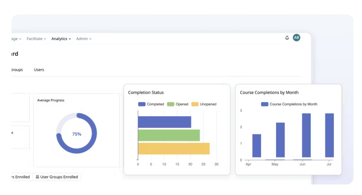 SC Training built-in analytics.