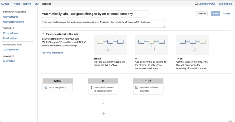 A Complete Guide to Software Development Project Management