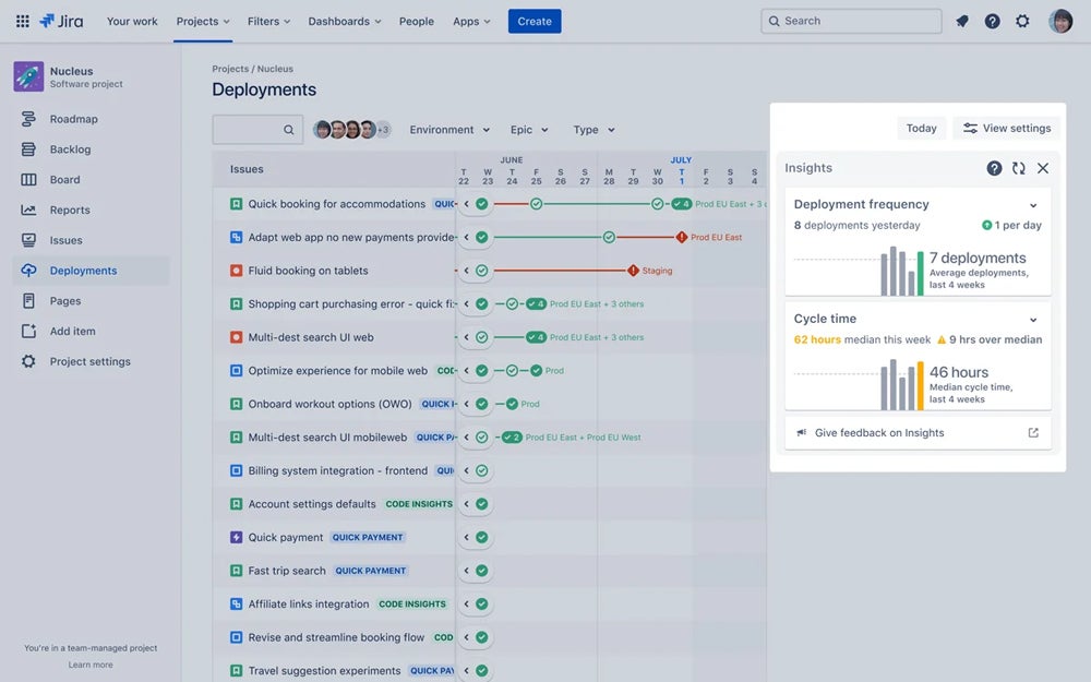 Jira deployment insight dashboard.