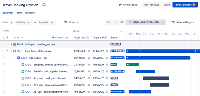 Jira enables software teams to plan and track development cycles with timelines, dependencies, and progress indicators. 