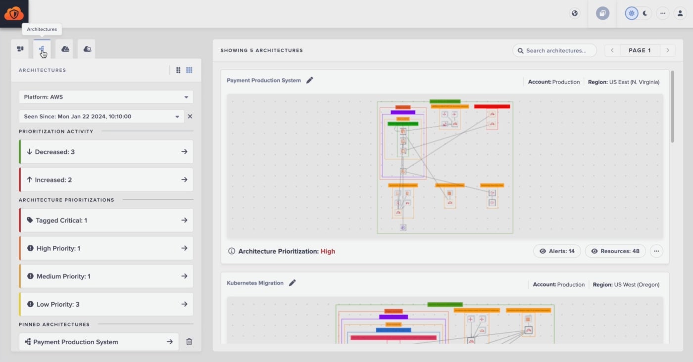 Darktrace automated architecture diagrams.