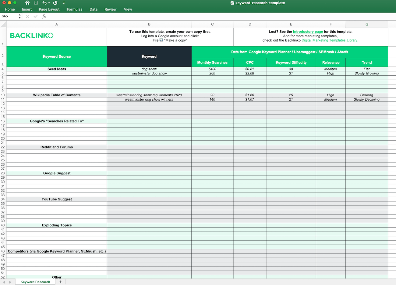 A keyword research template from Backlinko opened on an Excel sheet, with columns for keyword source, keyword, monthly searches, CPC, keyword difficulty, relevance, and trend.