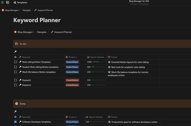 11 Free Keyword Research Templates to Streamline SEO