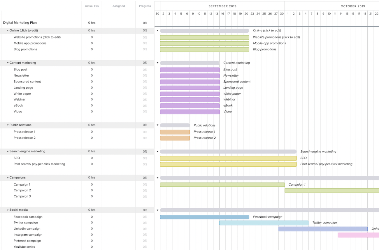 An example of a digital marketing plan Gantt chart with a color-coded timeline organized by different types of marketing activities. 