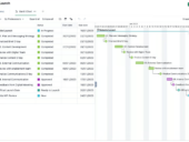 A Gantt chart view of a website launch project in Wrike.