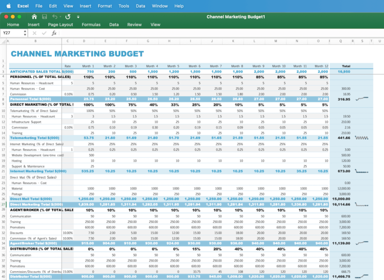 Screenshot of Excel’s channel marketing budget template, completely filled out for each month of the year with totals calculated for every category and subcategory. 