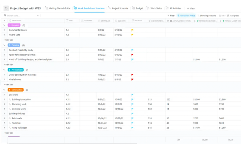 ClickUp’s project budget with WBS template with a project broken down into four stages. 