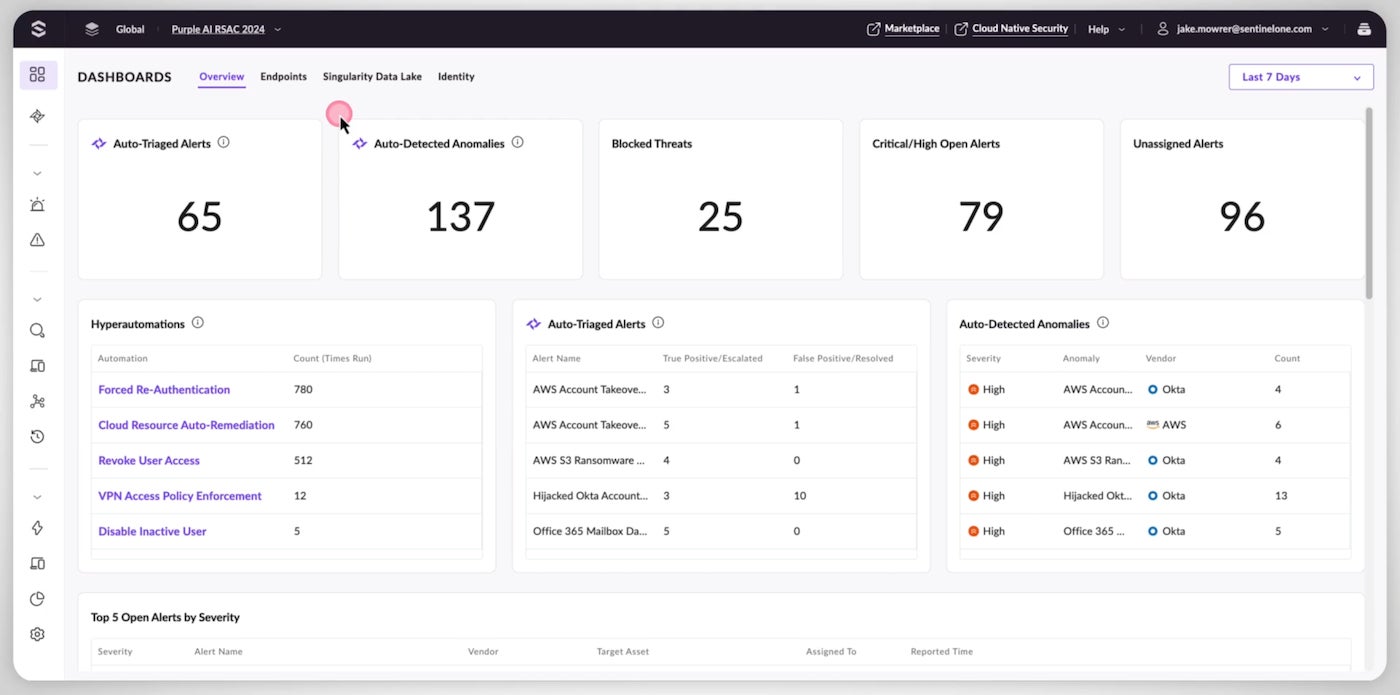 Top Solutions, Features & Comparisons