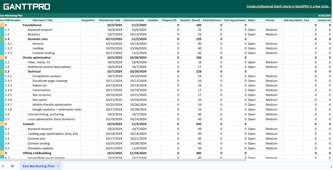 GanttoPRO’s template opened in Google Sheets showing columns for task name, start date, end date, deadline, hours tracking, status, priority level, and more.