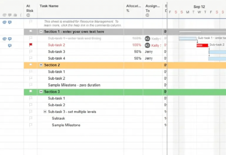 A task  absorption   template organized into 3  sections highlighted successful  gray, yellow, and greenish  with subtasks for each   section.