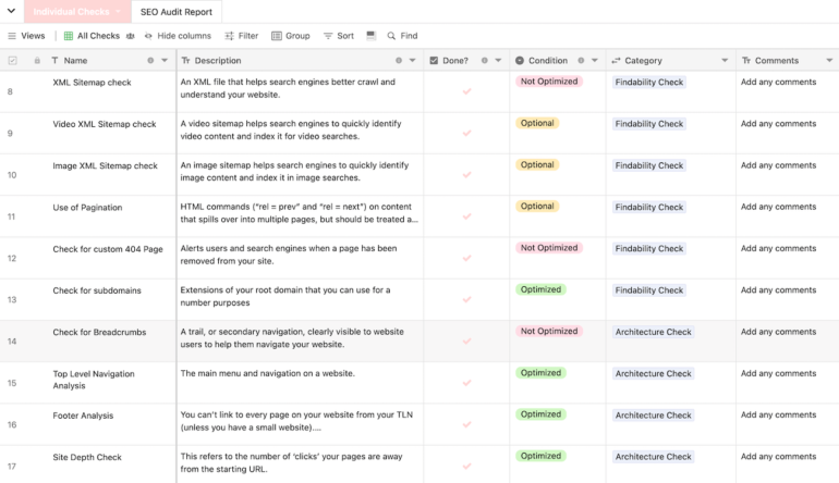 A spreadsheet-style template showing rows of SEO tasks, descriptions, completion status, and categories.