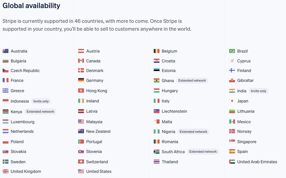 Stripe-supported countries.